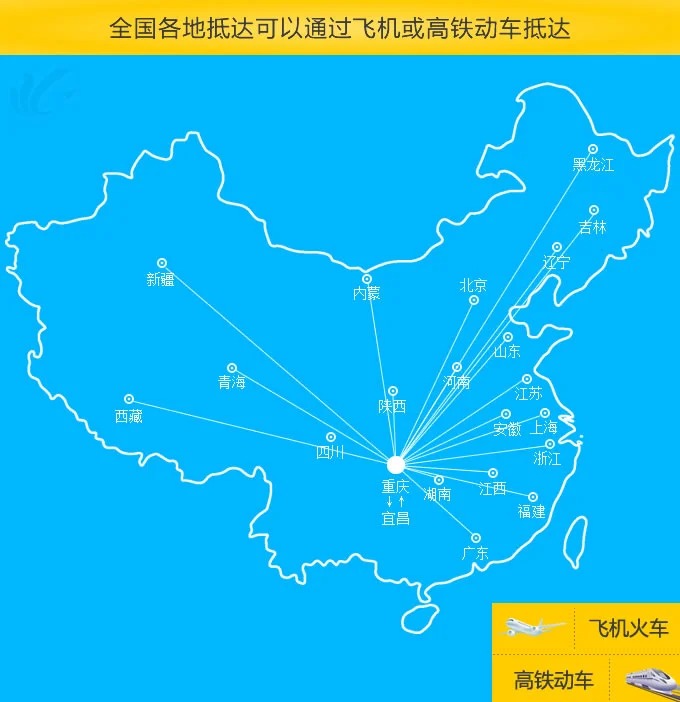A Yangtze River port and waterfront
