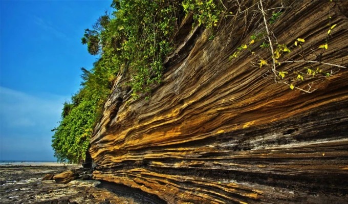 Cliff and beach at Dishuidanping